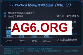 [LPL第一赛段淘汰赛]【BLG vs JDG】第一局速看